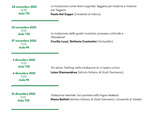 Corso di lingua tedesca in traduzione editoriale – seminari